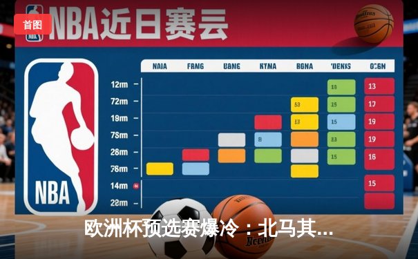 欧洲杯预选赛爆冷：北马其顿绝平英格兰，凯恩点射难救主